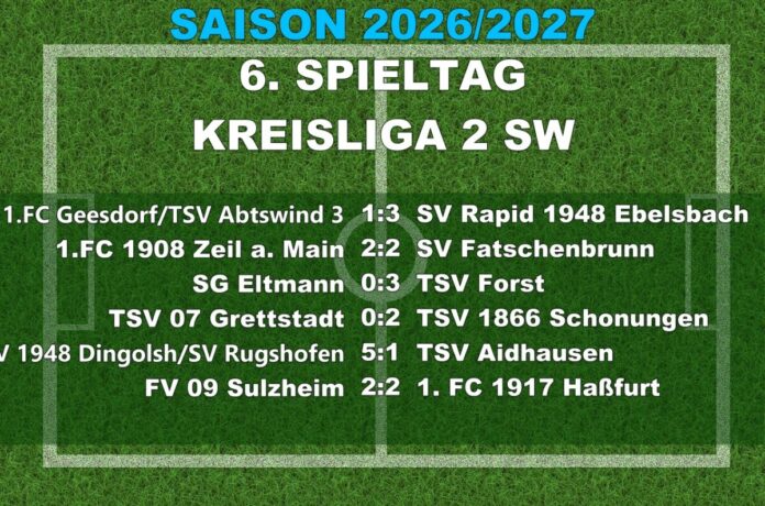 Ergebnisse Kreisliga 2 Schweinfurt am 6. Spieltag der Saison 2026/2027