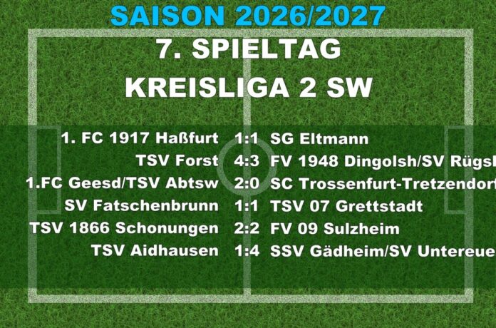 Ergebnisse der Kreisliga 2 Schweinfurt vom 7. Spieltag der Saison 2026/2027