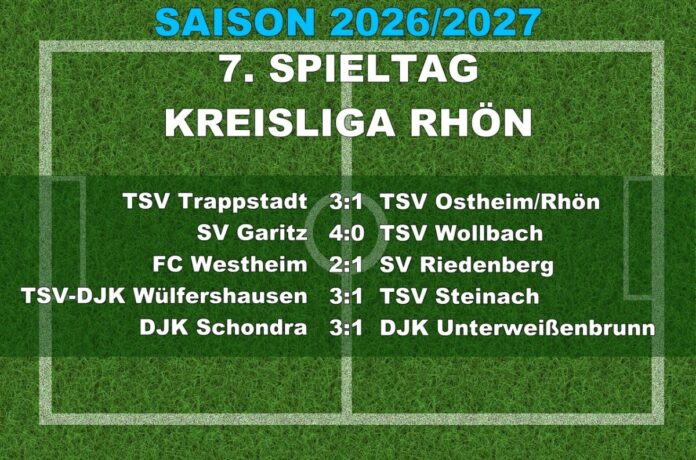 Ergebnisse vom 7. Spieltag der Kreisliga Rhön in der Saison 2026/2027