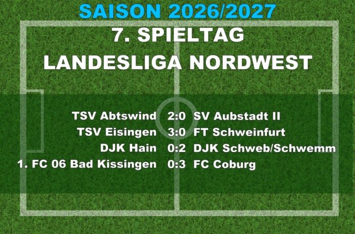 Ergebnisse der Landesliga Nordwest 7. Spieltag der Saison 2026/2027